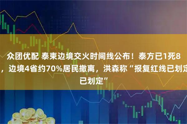 众团优配 泰柬边境交火时间线公布！泰方已1死8伤，边境4省约70%居民撤离，洪森称“报复红线已划定”